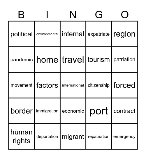 Human migration Bingo Card