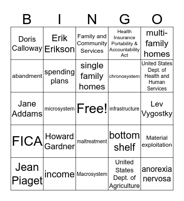 PFHS Final Exam Review Bingo Card