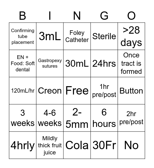 Enteral Feeding Bingo Card