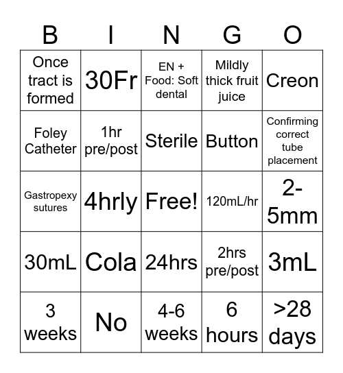 Enteral Feeding Bingo Card