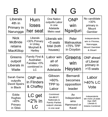 SA Election 2026 Bingo Card