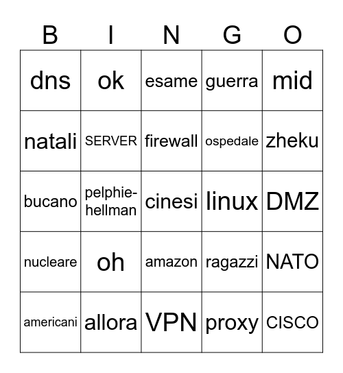 agazzi's bingo Card