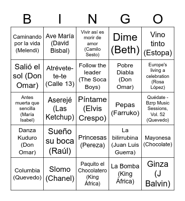 Bingo musical Mercat Bingo Card