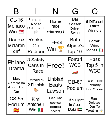 F1 2026 Bingo Card