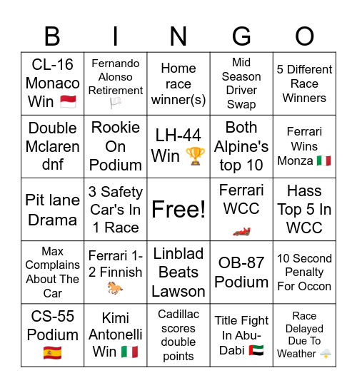 F1 2026 Bingo Card