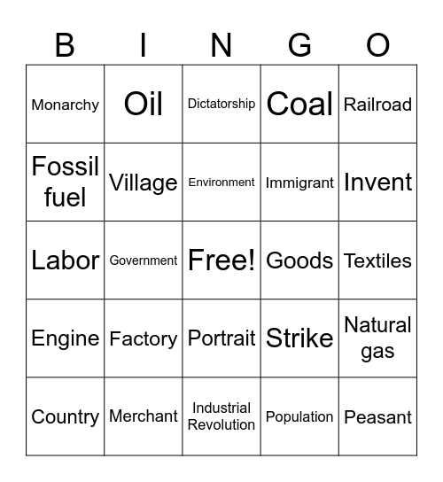 The Industrial Revolution Bingo Card