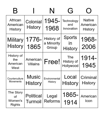 National History Day Expo Night Bingo Card