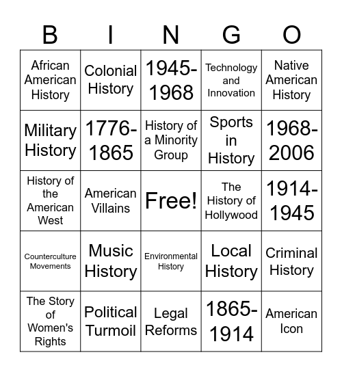 National History Day Expo Night Bingo Card
