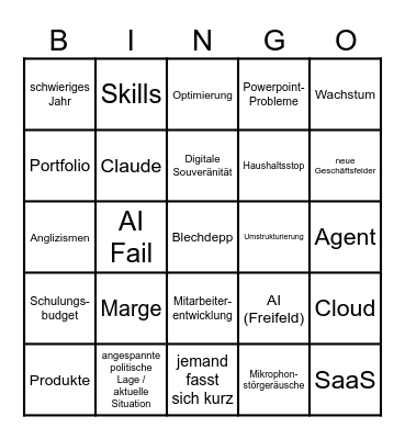 LuK4 Buzzwordbingo Card