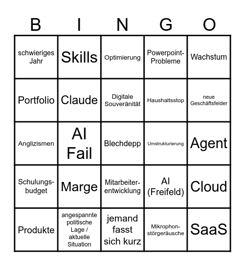 LuK4 Buzzwordbingo Card
