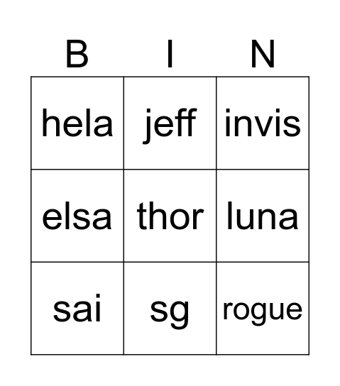 roadmap skin Bingo Card