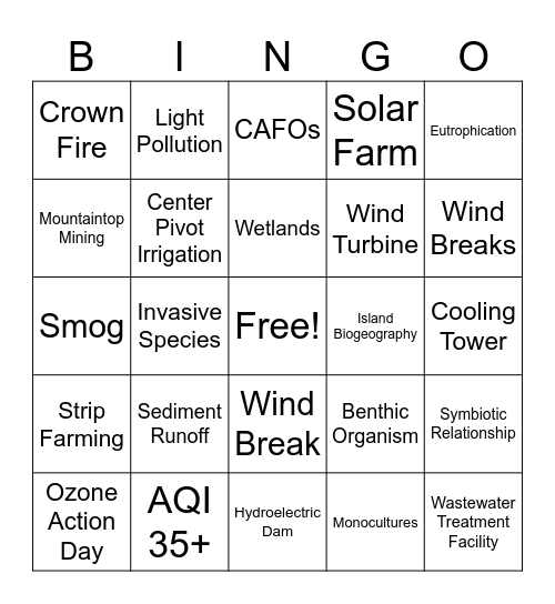 MMMAA Group's Bingo Card