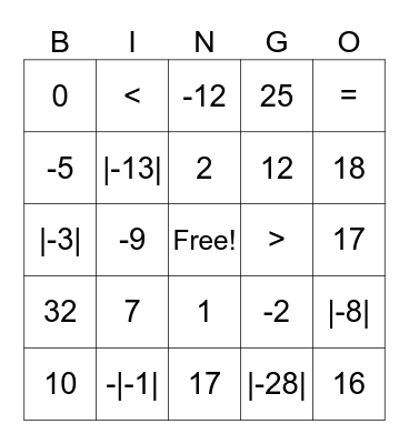 Absolute Value Bingo Card