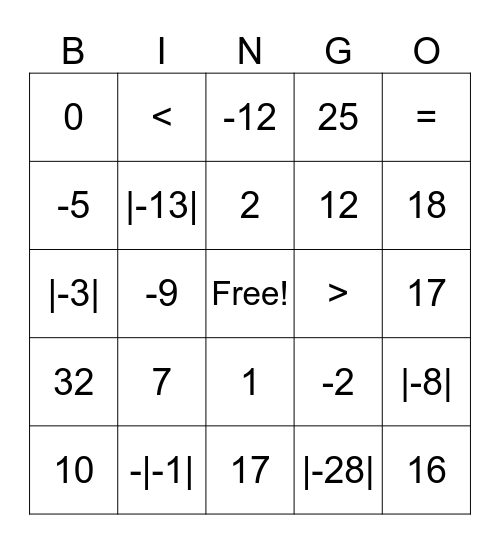 Absolute Value Bingo Card