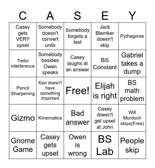 Advanced Physics Bingo Card