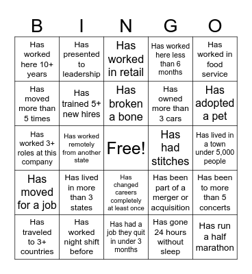 Human Bingo Card