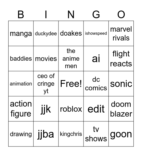 Mattia's fyp Bingo Card