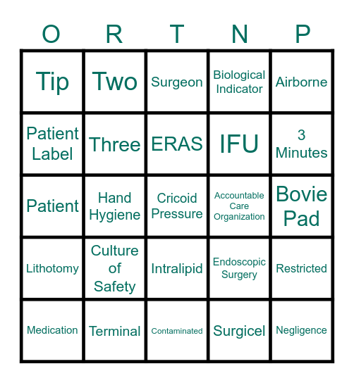 AORN Review Bingo Card