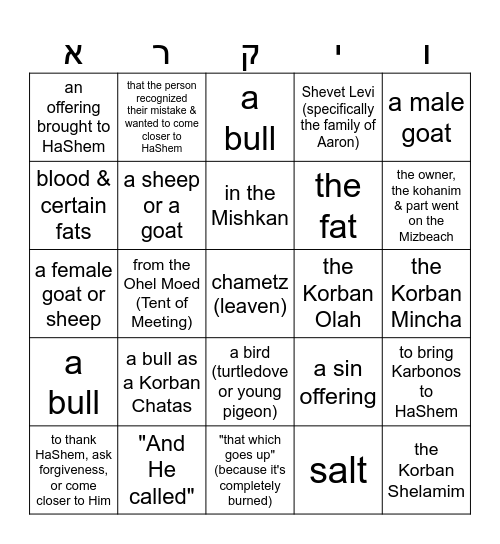 Parsha of the Week VaYikra Bingo Card