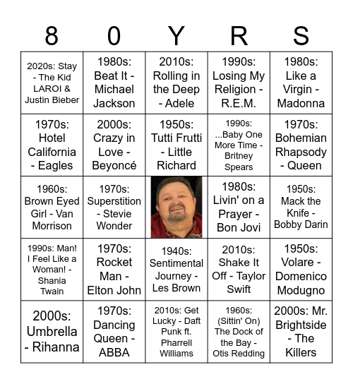 HAPPY BIRTHDAY MIGUEL Bingo Card