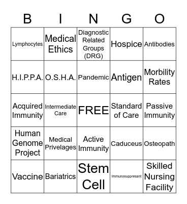 Medical Terminology  Bingo Card