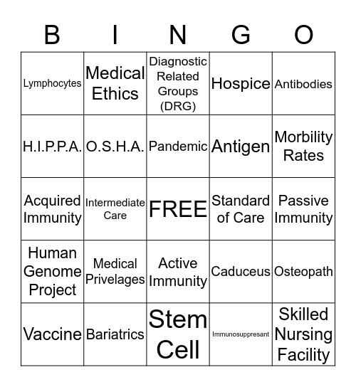 Medical Terminology  Bingo Card