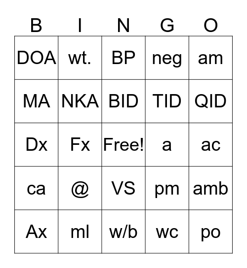 Abbreviations Bingo Card