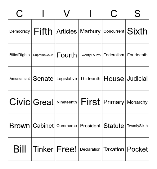 EOC Review Bingo Card