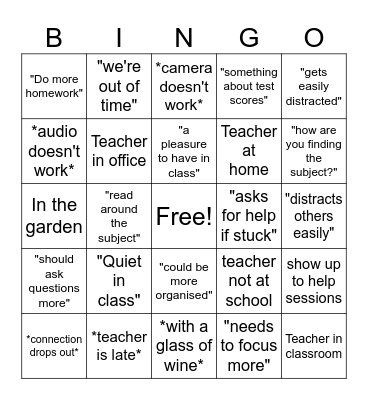 Parent's evening Bingo! Bingo Card