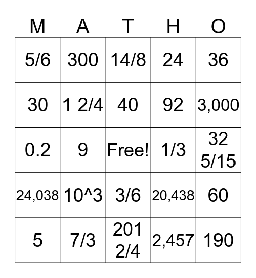 Review MATH-O Bingo Card