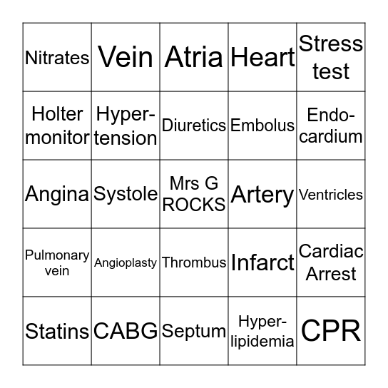 Cardiovascular Bingo Card