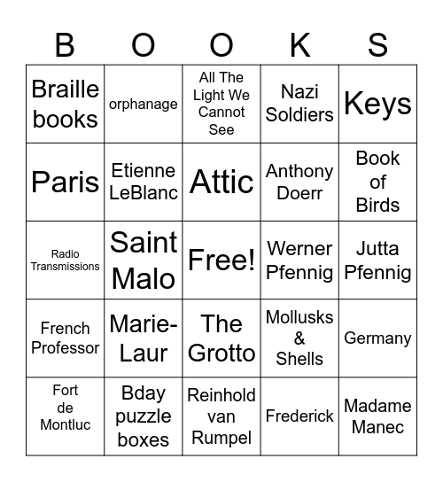 ALLL THE LIGHT WE CANNOT SEE Bingo Card