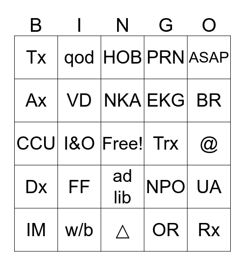 Abbreviations Bingo Card