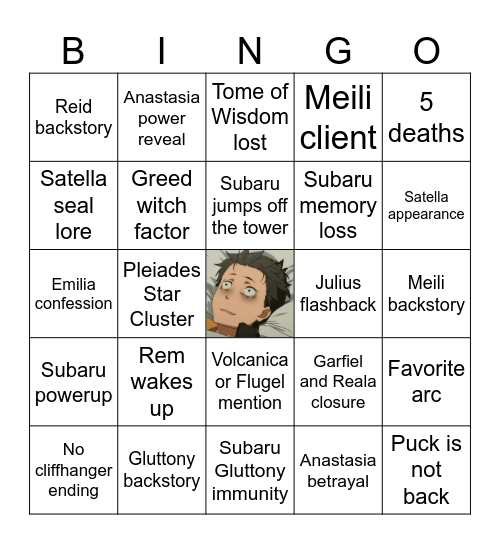 Re:Zero Season 4 Bingo Card