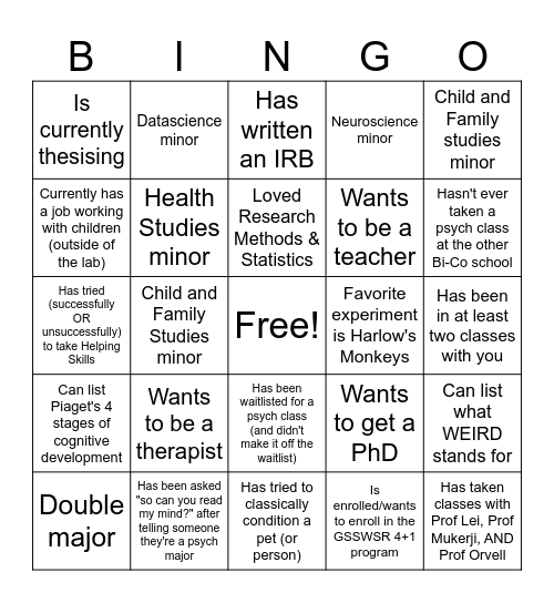 Psych Major Bingo Card