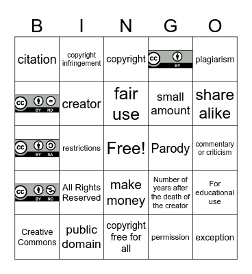 Copyright Bingo Card