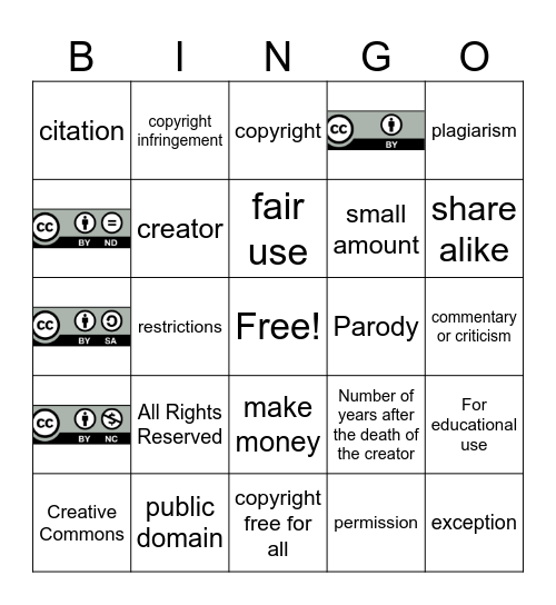 Copyright Bingo Card