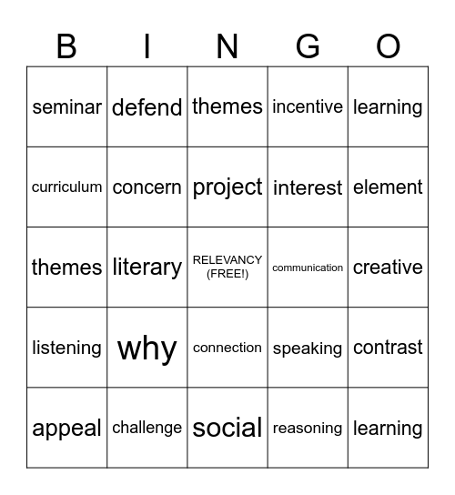 Kelly and Kelly's Relevancy Buzz Word Bingo Card