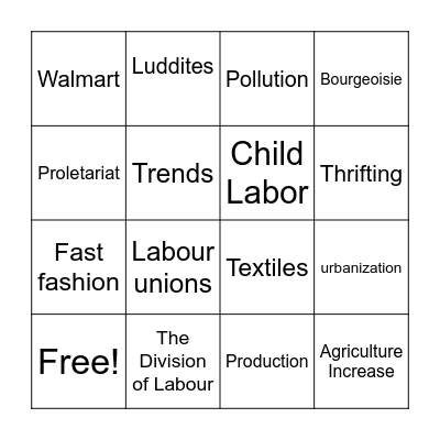 Industrial Revolution - Fast fashion Bingo Card