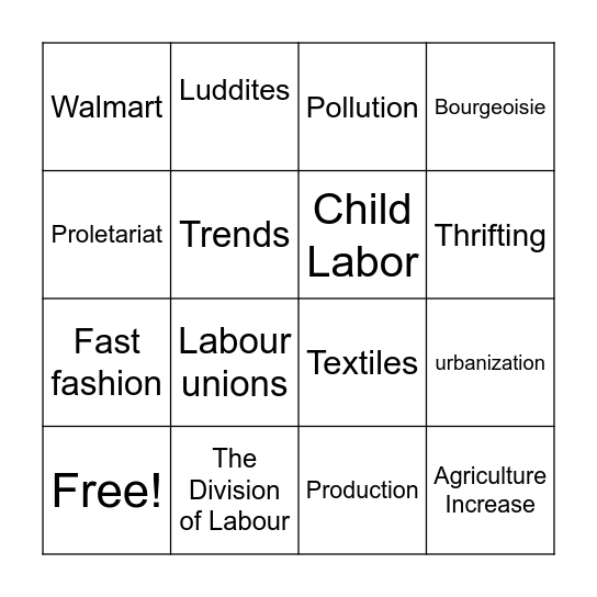 Industrial Revolution - Fast fashion Bingo Card