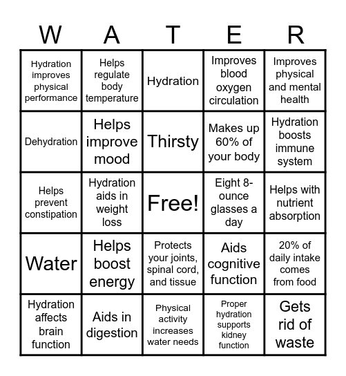 Importance of Hydration Bingo Card