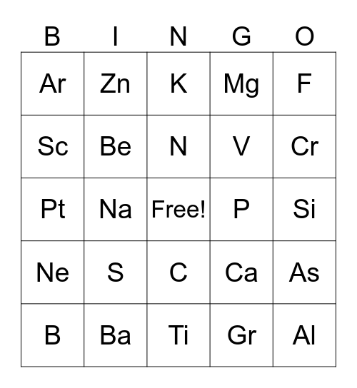 PERGUNTAS PARA TABELA PERIÓDICA Bingo Card