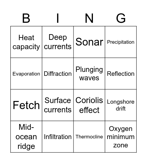 Marine Revision Bingo Card