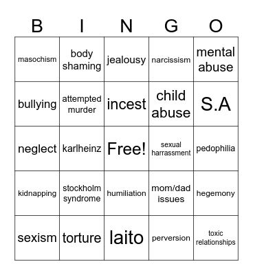 Everything wrong with Diabolik Lovers Bingo Card