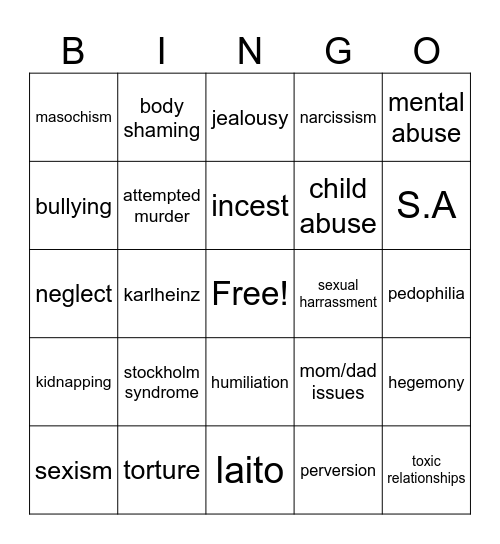 Everything wrong with Diabolik Lovers Bingo Card