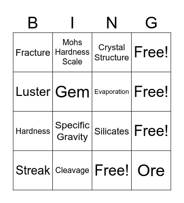 Minerals Properties Bingo Card