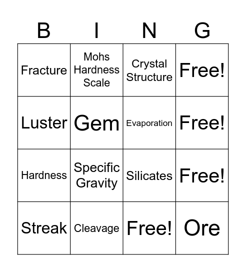 Minerals Properties Bingo Card