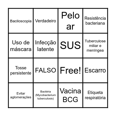 BINGO DA SAÚDE Bingo Card
