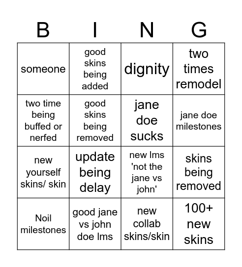 forsaken jane doe update Bingo Card