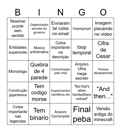 Bingo de ARG Aurozil Bingo Card